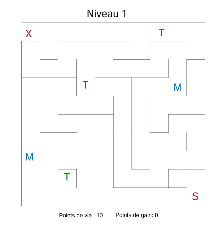 level 1