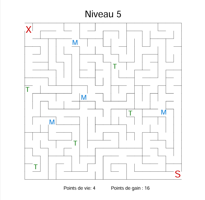 level 5